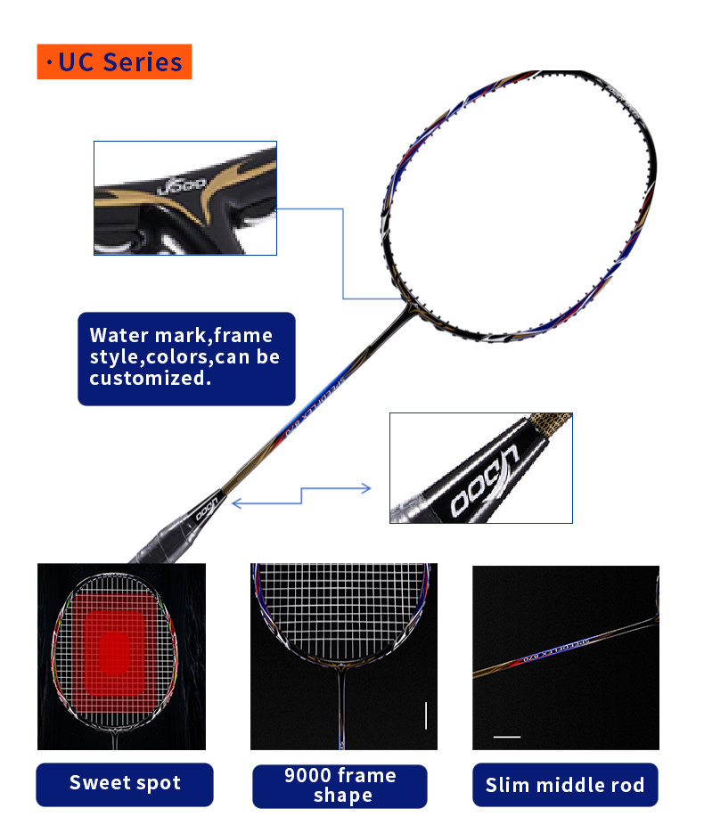 Raqueta de bádminton UC670 3U  - Sports Grip reseña y precio